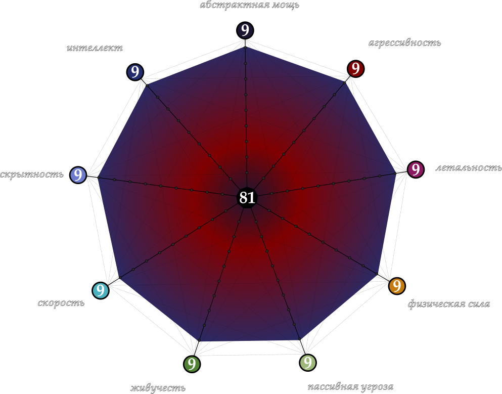 ШАБЛОН существа.webp
